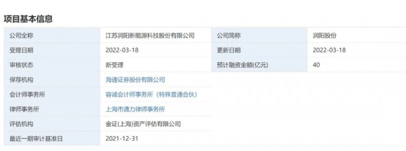 40億登錄科創(chuàng)板！潤陽股份擬募資投建5GW異質(zhì)結(jié)+5萬噸多晶硅項目！