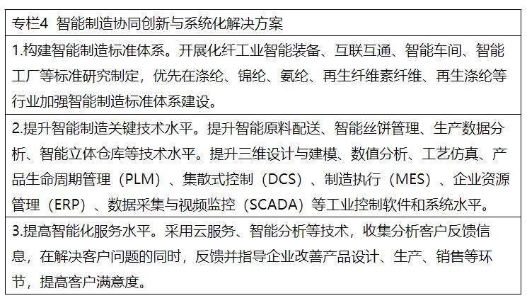 兩部委：推進(jìn)綠色低碳轉(zhuǎn)型 擴大風(fēng)電、光伏等新能源應(yīng)用比例