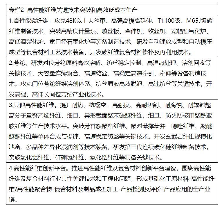 兩部委：推進(jìn)綠色低碳轉(zhuǎn)型 擴大風(fēng)電、光伏等新能源應(yīng)用比例