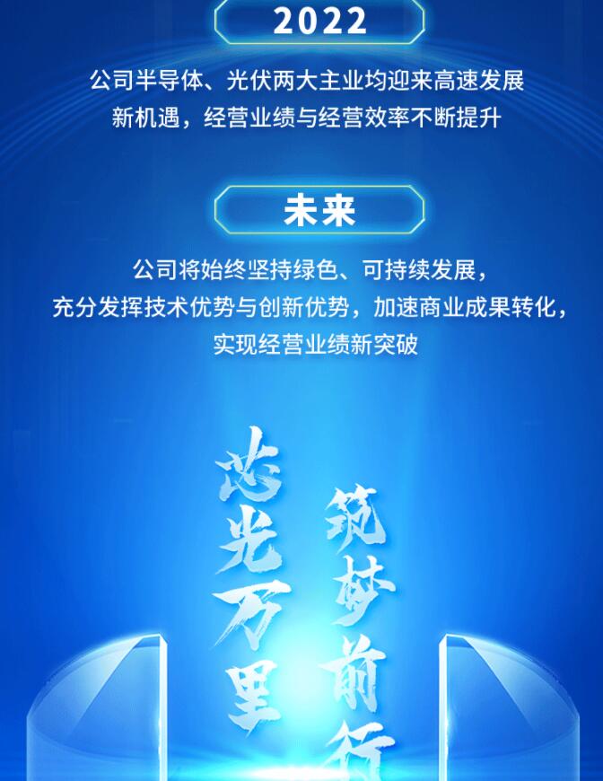 中環(huán)股份2021年度及2022年一季度報(bào)告：2022年Q1營(yíng)收133.68億，同比增長(zhǎng)79.13%！