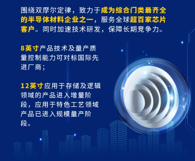 中環(huán)股份2021年度及2022年一季度報(bào)告：2022年Q1營(yíng)收133.68億，同比增長(zhǎng)79.13%！