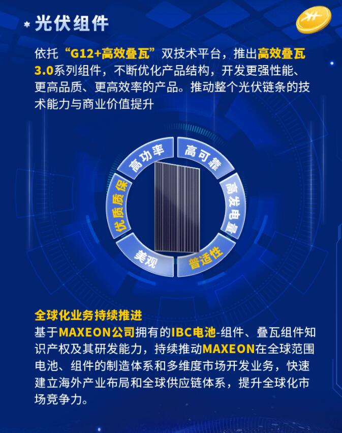中環(huán)股份2021年度及2022年一季度報(bào)告：2022年Q1營(yíng)收133.68億，同比增長(zhǎng)79.13%！