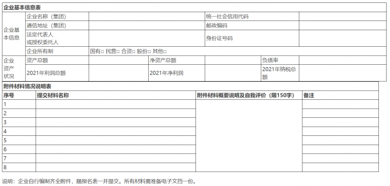 大力推廣屋頂分布式光伏 云南馬關(guān)啟動(dòng)400MW光伏優(yōu)選！