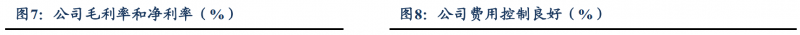 【深度】晶科能源：技術布局追星趕月，渠道品牌厚積薄發(fā)