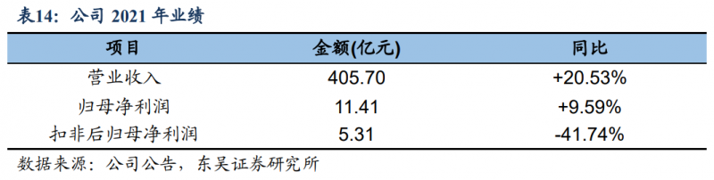 【深度】晶科能源：技術布局追星趕月，渠道品牌厚積薄發(fā)