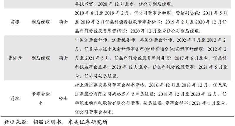 【深度】晶科能源：技術布局追星趕月，渠道品牌厚積薄發(fā)