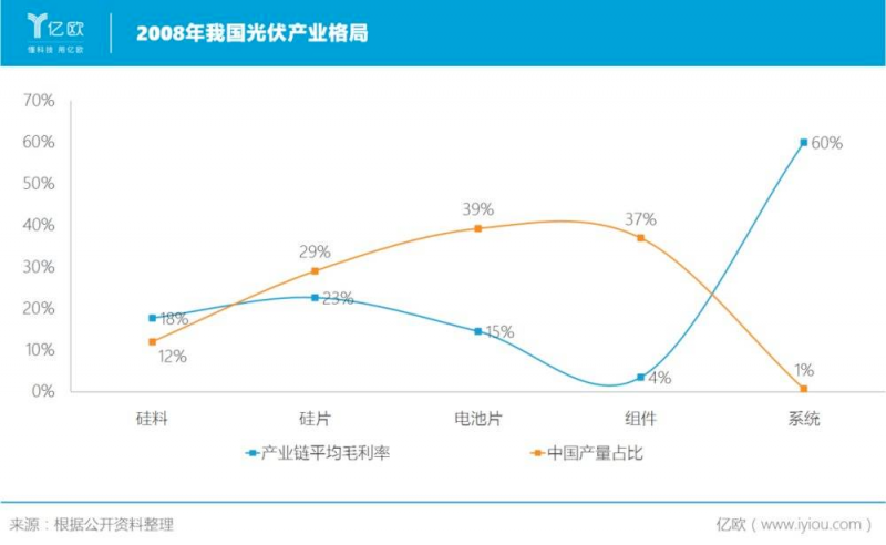 誰主沉?。≈型夤夥暧嗖┺慕K“落幕”