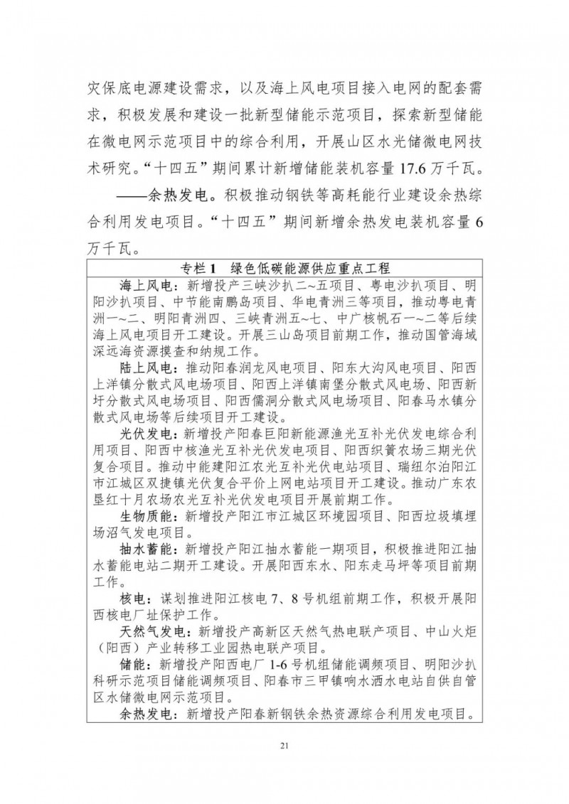 著力打造多元清潔能源供應(yīng)體系！廣東陽(yáng)江市發(fā)布《能源發(fā)展“十四五”規(guī)劃》（征求意見(jiàn)稿）