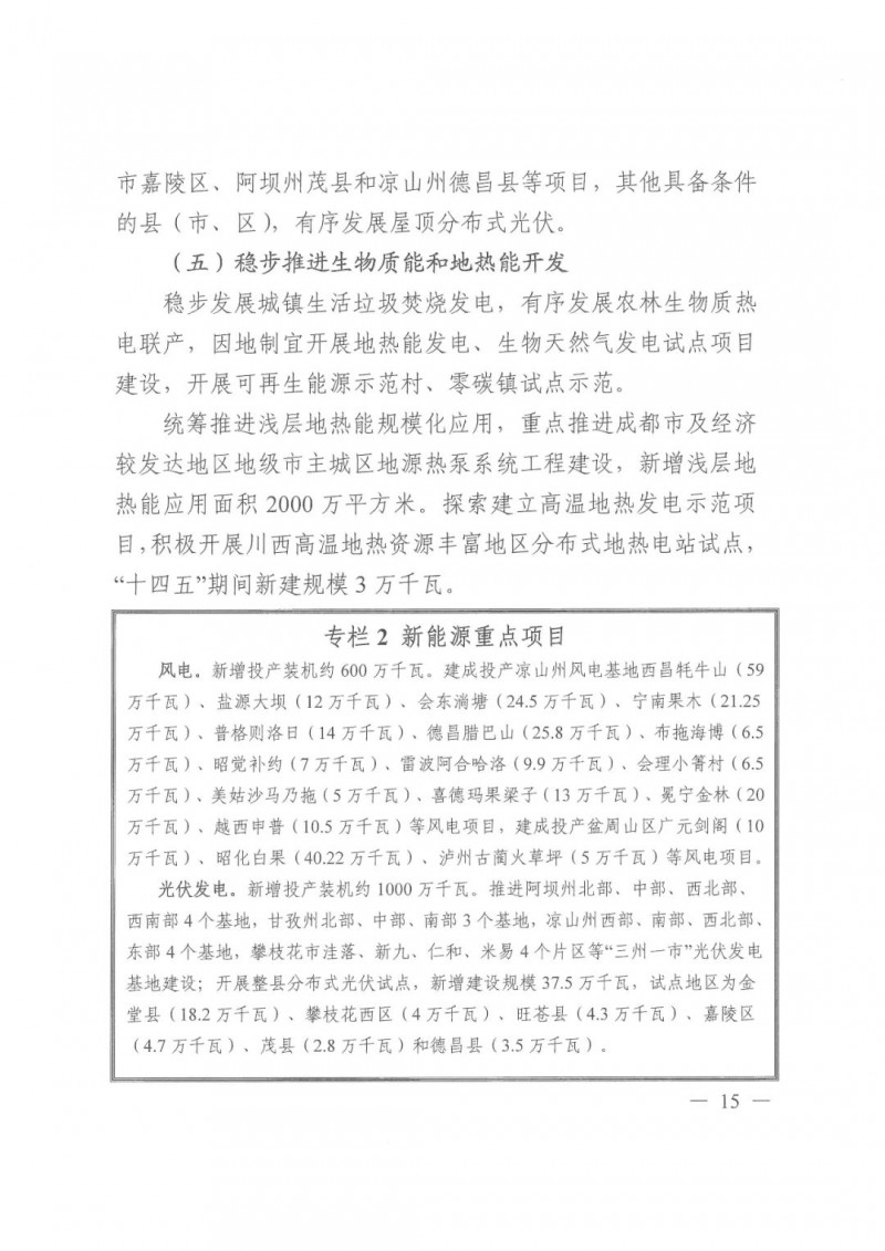 光伏發(fā)電1000萬千瓦！四川省公布“十四五”可再生能源發(fā)展規(guī)劃