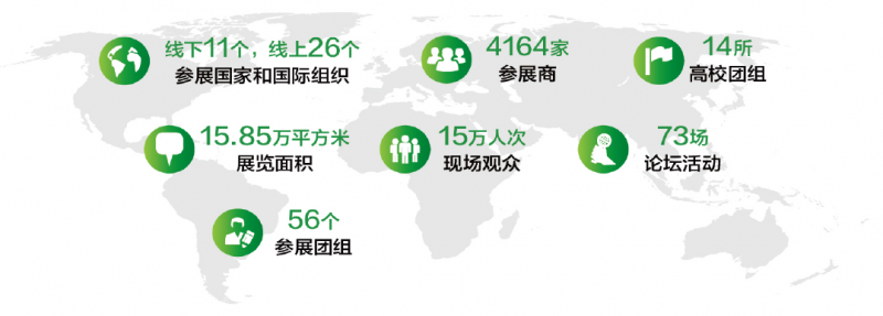 促轉(zhuǎn)型、穩(wěn)供給！ 2022年能源工作指導(dǎo)意見下發(fā)