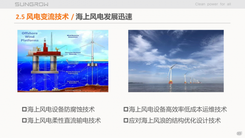 陽(yáng)光電源趙為：智慧零碳解決方案助力實(shí)現(xiàn)雙碳目標(biāo)！