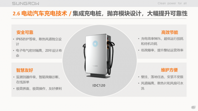 陽(yáng)光電源趙為：智慧零碳解決方案助力實(shí)現(xiàn)雙碳目標(biāo)！