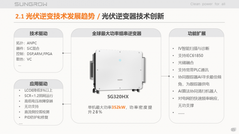 陽(yáng)光電源趙為：智慧零碳解決方案助力實(shí)現(xiàn)雙碳目標(biāo)！