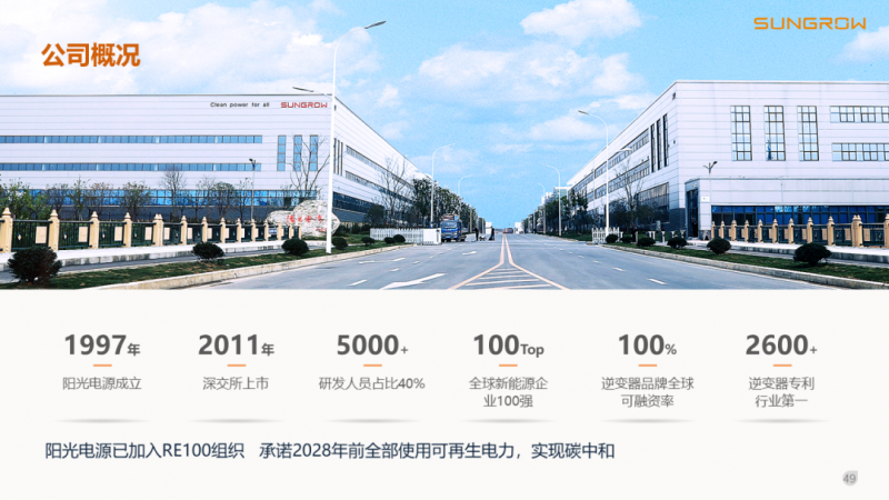 陽(yáng)光電源趙為：智慧零碳解決方案助力實(shí)現(xiàn)雙碳目標(biāo)！