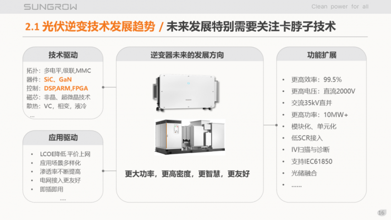 陽(yáng)光電源趙為：智慧零碳解決方案助力實(shí)現(xiàn)雙碳目標(biāo)！