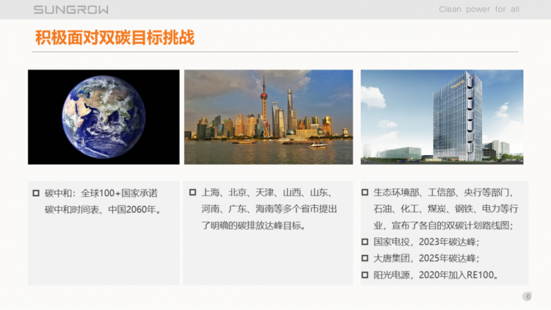 陽(yáng)光電源趙為：智慧零碳解決方案助力實(shí)現(xiàn)雙碳目標(biāo)！