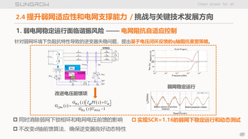 陽(yáng)光電源趙為：智慧零碳解決方案助力實(shí)現(xiàn)雙碳目標(biāo)！