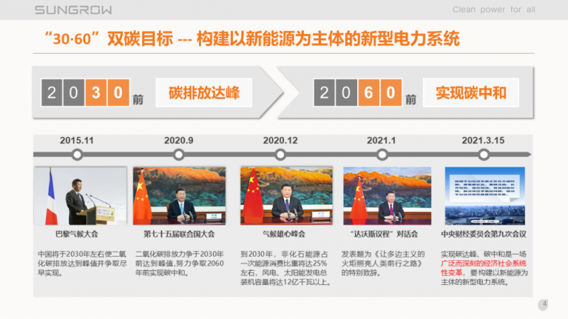 陽(yáng)光電源趙為：智慧零碳解決方案助力實(shí)現(xiàn)雙碳目標(biāo)！
