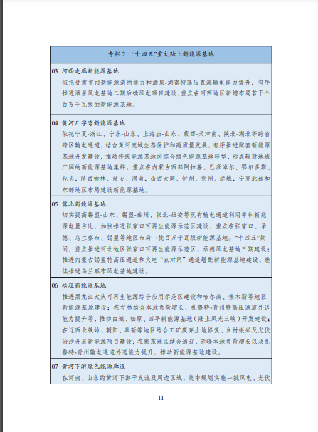發(fā)改委、能源局等九部委聯(lián)合印發(fā)發(fā)布“十四五”可再生能源規(guī)劃！
