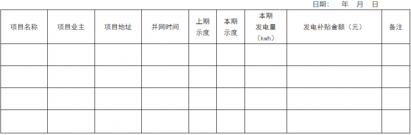 0.1元/千瓦時(shí)，連補(bǔ)2年！浙江瑞安公開分布式光伏補(bǔ)貼政策