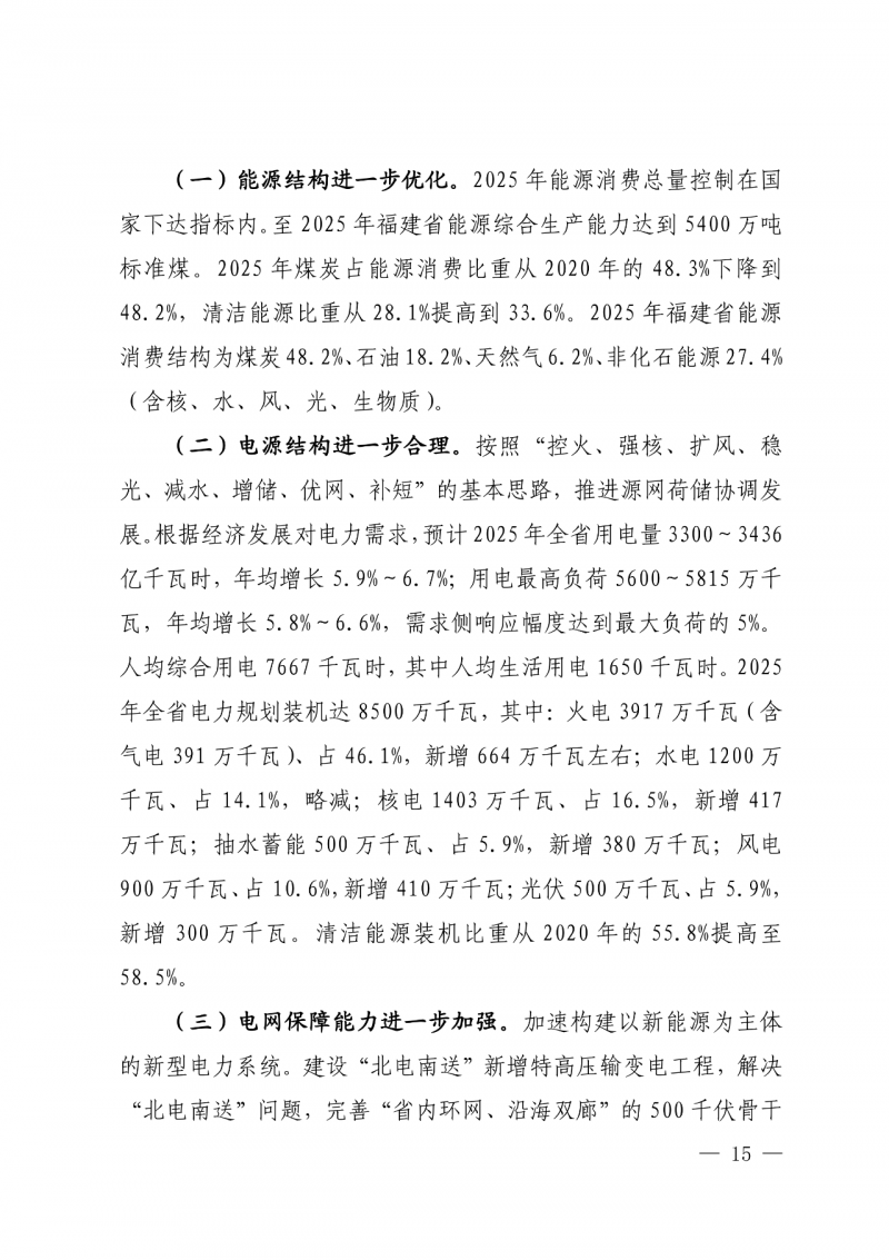 光伏新增300萬(wàn)千瓦！福建省發(fā)布《“十四五”能源發(fā)展專項(xiàng)規(guī)劃》