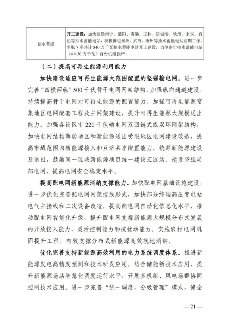 廣西“十四五”規(guī)劃：大力發(fā)展光伏發(fā)電，到2025年新增光伏裝機(jī)15GW！