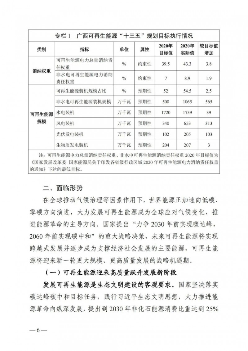 廣西“十四五”規(guī)劃：大力發(fā)展光伏發(fā)電，到2025年新增光伏裝機(jī)15GW！