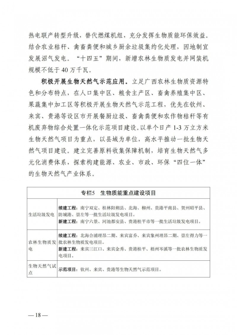廣西“十四五”規(guī)劃：大力發(fā)展光伏發(fā)電，到2025年新增光伏裝機(jī)15GW！