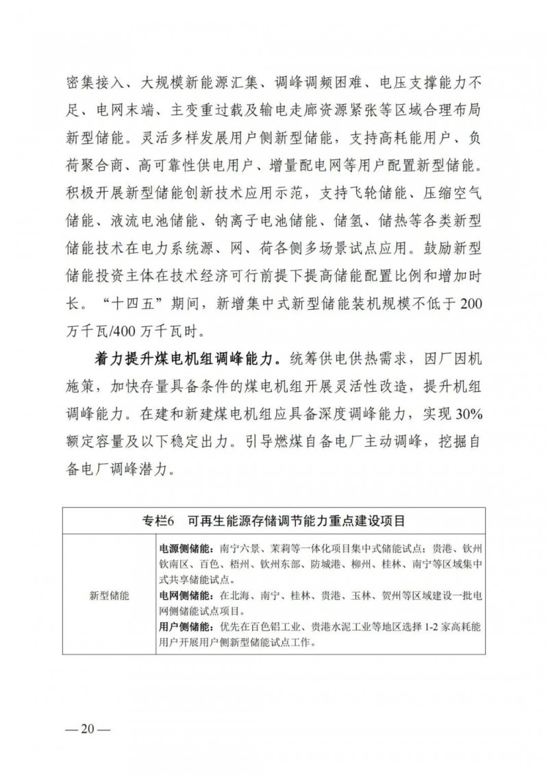 廣西“十四五”規(guī)劃：大力發(fā)展光伏發(fā)電，到2025年新增光伏裝機(jī)15GW！
