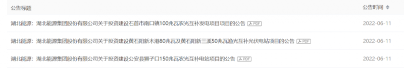 不超7.62億元！湖北能源擬投建380MW光伏發(fā)電項(xiàng)目