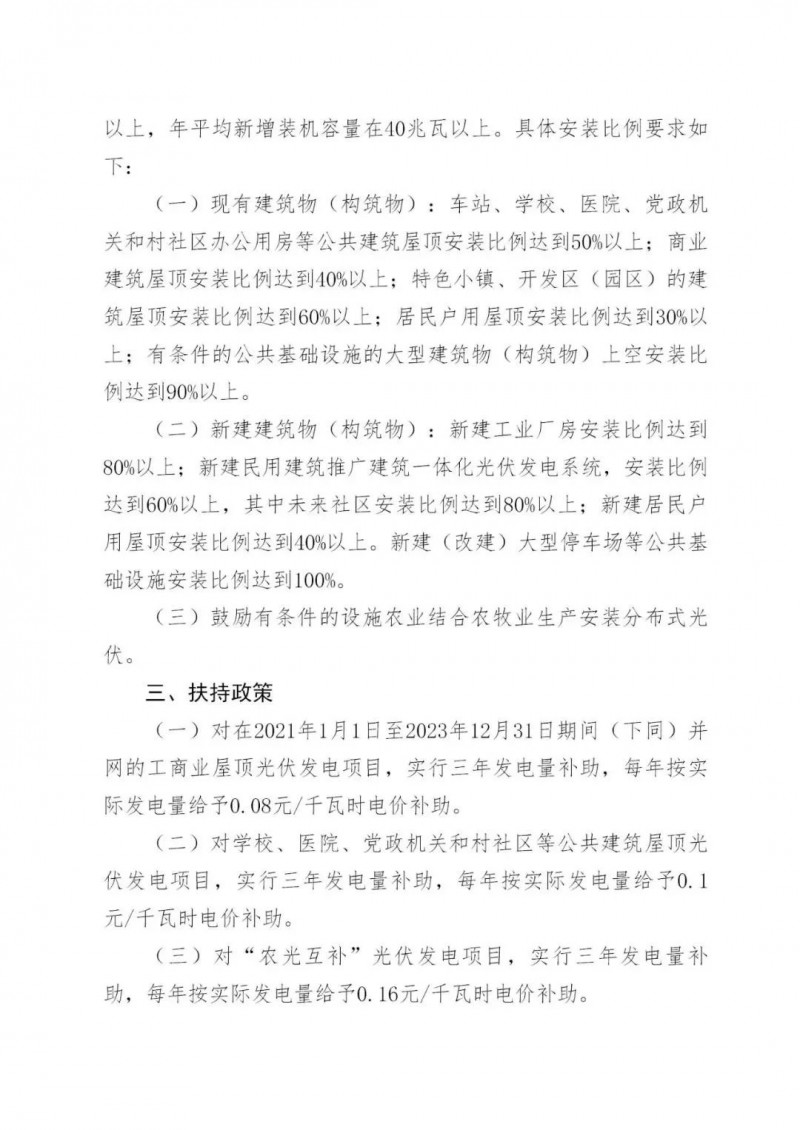 好消息！浙江嘉興發(fā)布光伏補(bǔ)貼政策