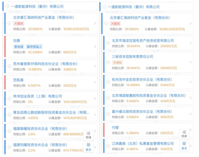 產(chǎn)業(yè)鏈漲價不休，央國企欲進軍光伏制造！