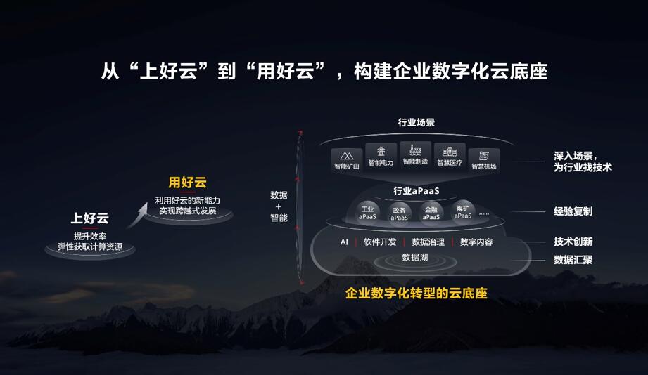 胡厚崑：釋放數(shù)字生產(chǎn)力，激發(fā)行業(yè)新增長(zhǎng)