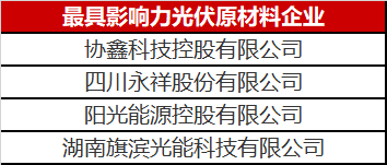 那么多人做光伏原材料悶聲發(fā)大財(cái)，這里面奧秘可不簡(jiǎn)單