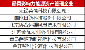 為什么說能源資產(chǎn)管理很賺錢？這里面大有文章！