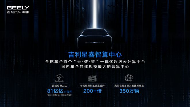 吉利正式推出新能源品牌銀河，新勢力通通仰望!
