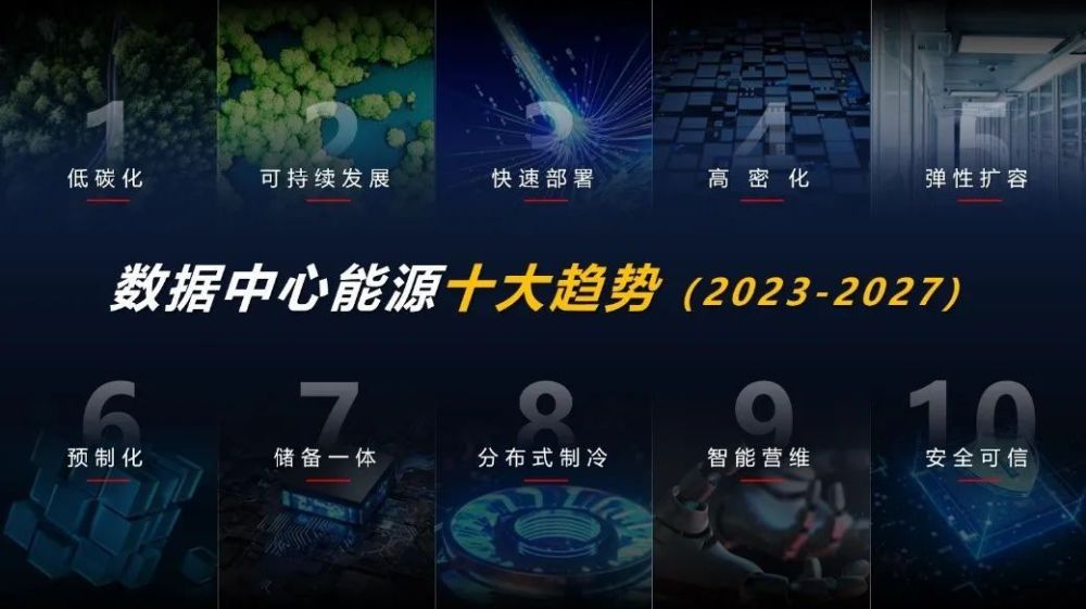 在“確定性”背后，看數(shù)據(jù)中心能源的未來之路