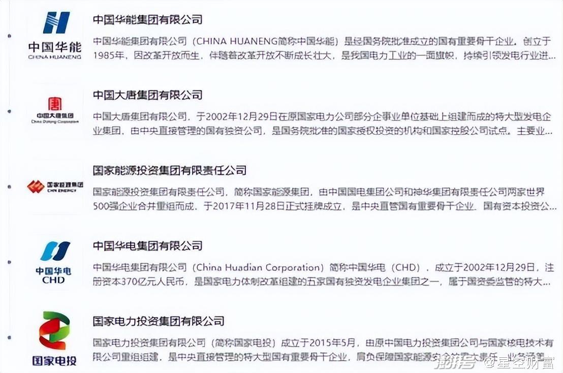 43億利息壓頂，大唐發(fā)電，敗給了華電國際