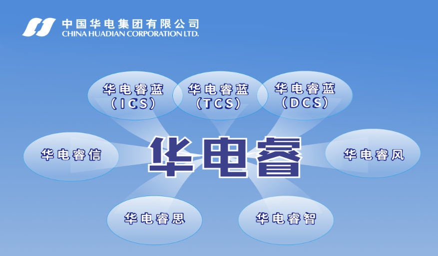 “華電?！保褐菂R能源互聯(lián) 筑牢工控防線